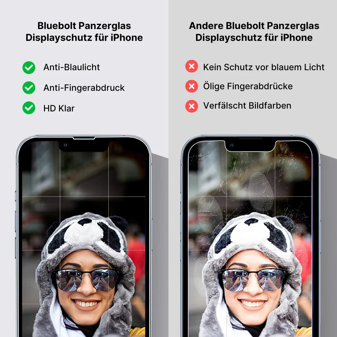 KAVENIQ VISTA – Protecteur d'écran de confidentialité en verre trempé 3-en-1 pour iPhone